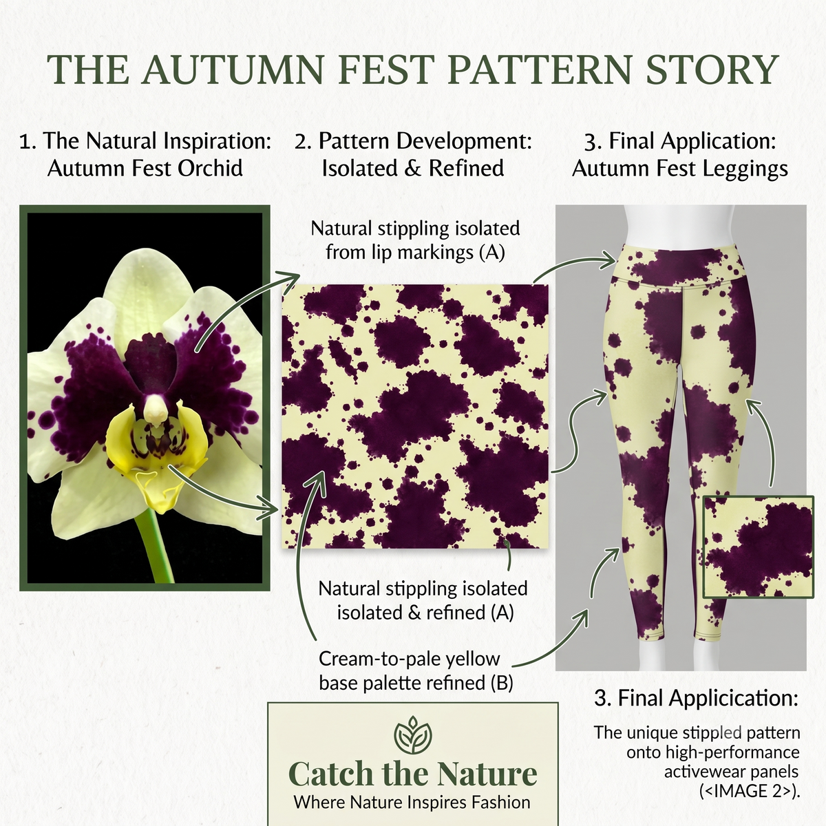 Autumn Fest Orchid (blush and lavender) print pattern swatch.